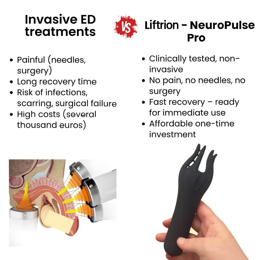 lifttrong - NeuroPulse Pro